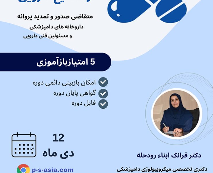 White and Grey Modern Online Course Instagram Post - 1